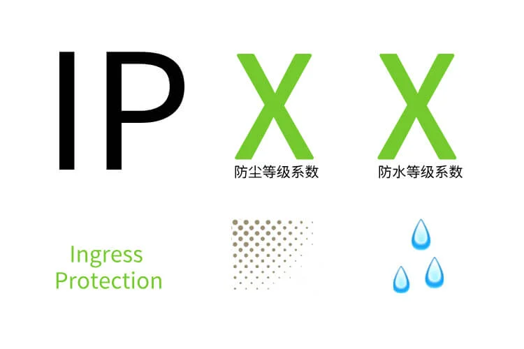 IP防护等级测试流程及标准详解